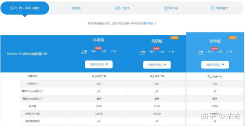 創(chuàng)業(yè)公司如何高效搭建網(wǎng)站 臺州網(wǎng)站建設實操指南